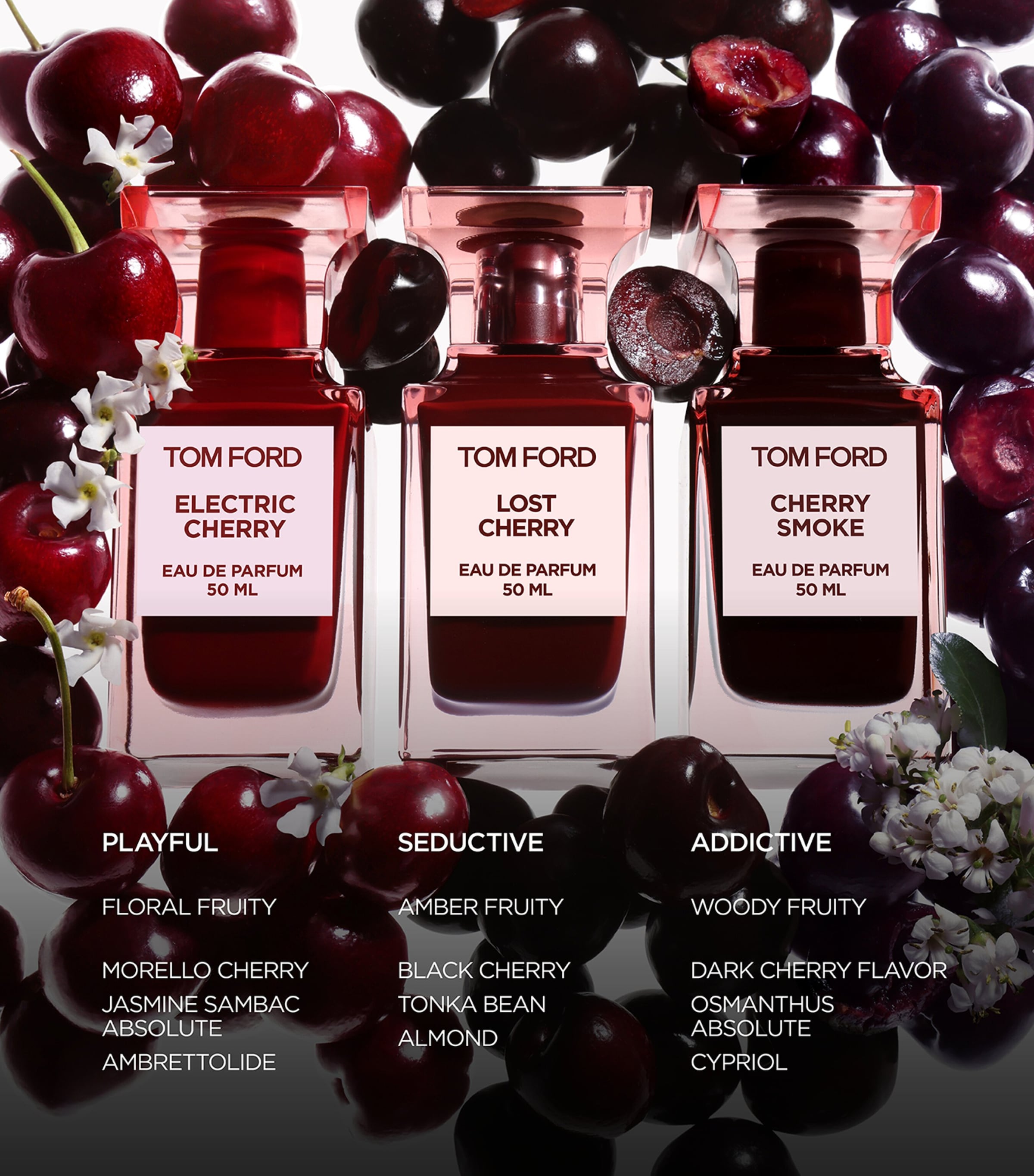 TOM FORD Electric Cherry Eau de Parfum (50ml)