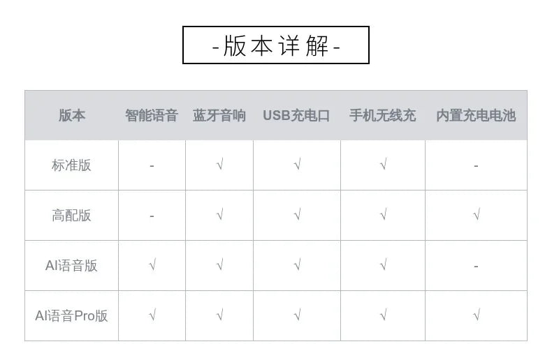 Kensington Coffee Table