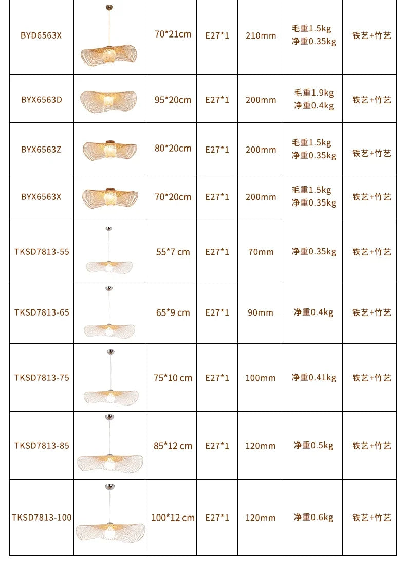 Belgravia Chandelier — Rattan